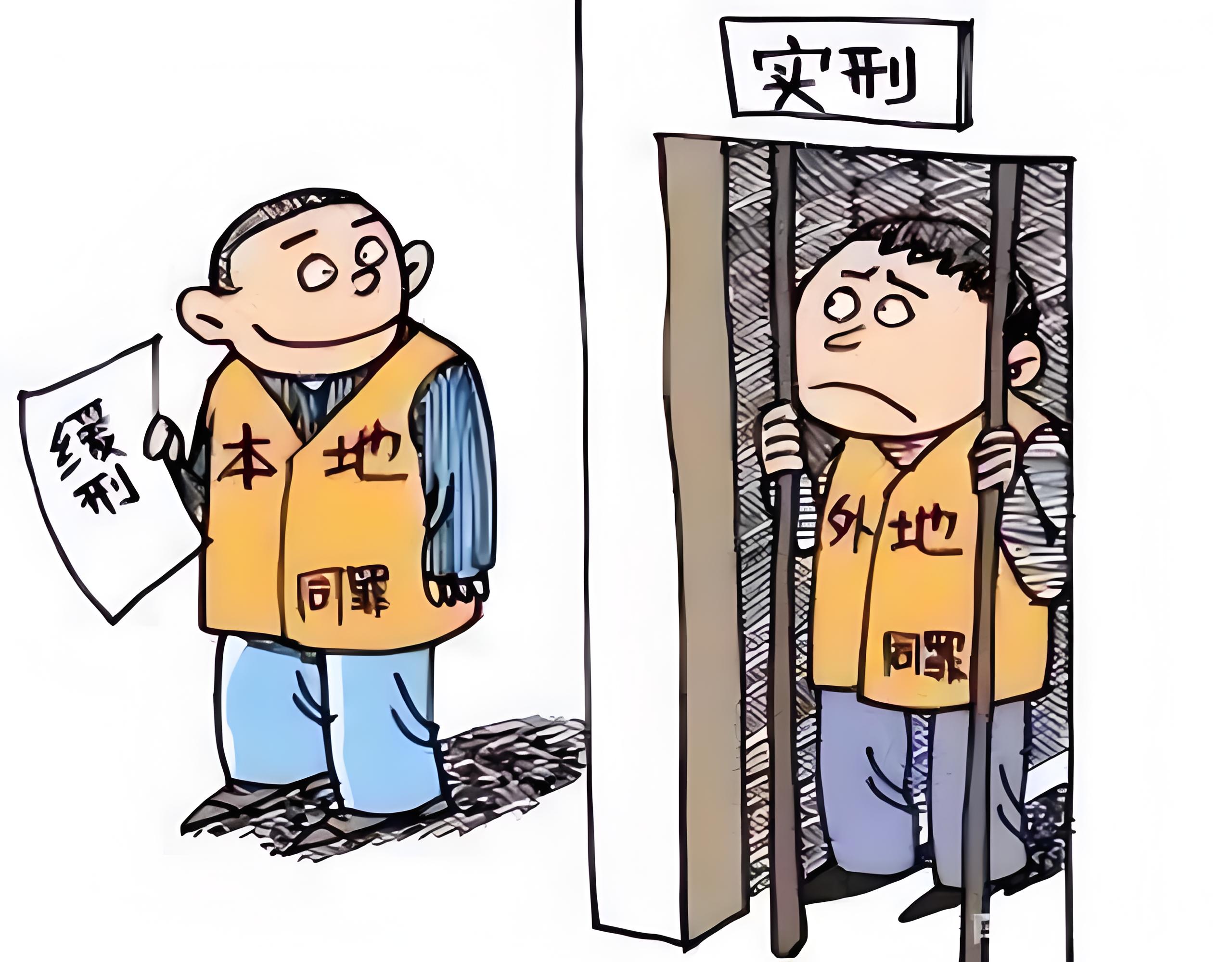 判刑2年缓期执行是什么意思